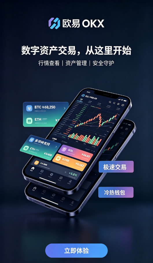 欧交易所app官网苹果交易问答解析配图